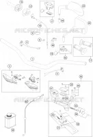 HANDLEBAR / CONTROLS