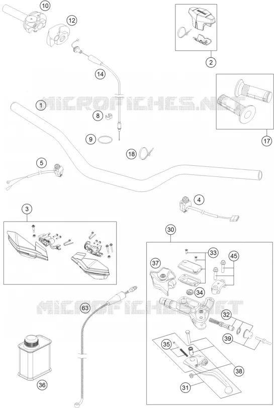 HANDLEBAR / CONTROLS