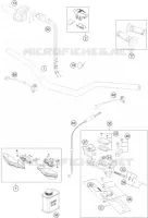 HANDLEBAR / CONTROLS