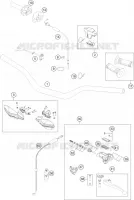 HANDLEBAR / CONTROLS