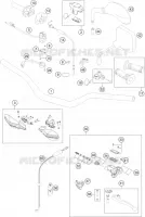 HANDLEBAR / CONTROLS