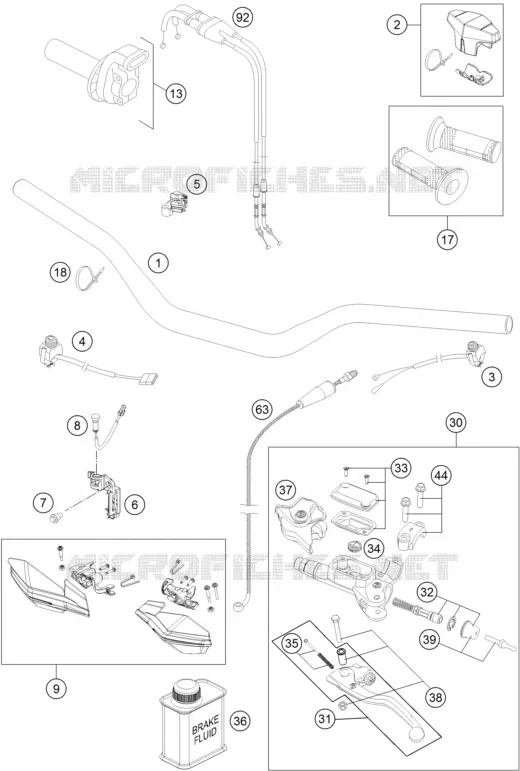 HANDLEBAR / CONTROLS