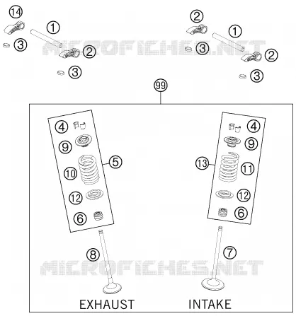 VALVES