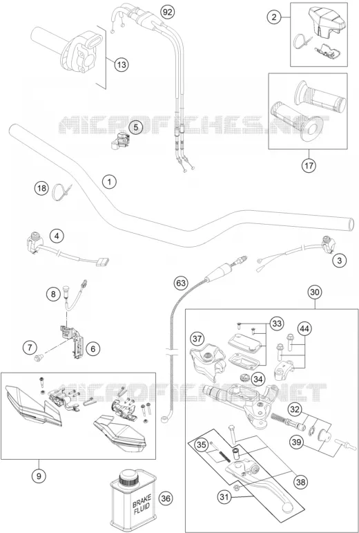 HANDLEBAR / CONTROLS