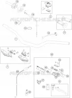 HANDLEBAR / CONTROLS