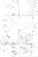 HANDLEBAR / CONTROLS