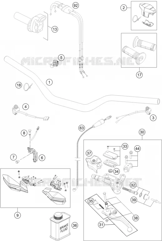HANDLEBAR / CONTROLS