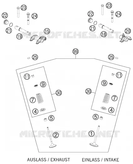 VALVES