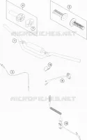 HANDLEBAR / CONTROLS
