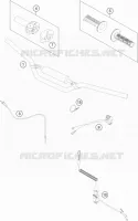 HANDLEBAR / CONTROLS