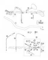 HANDLEBAR / CONTROLS