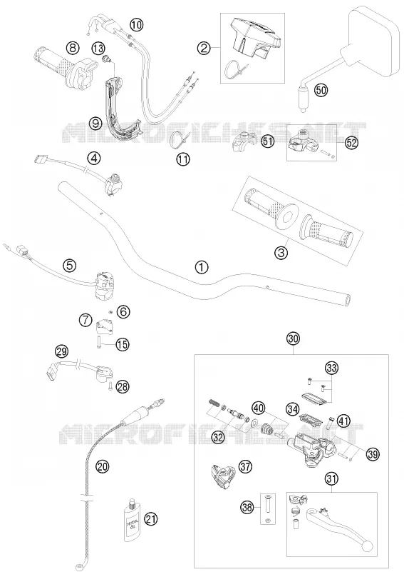 HANDLEBAR / CONTROLS