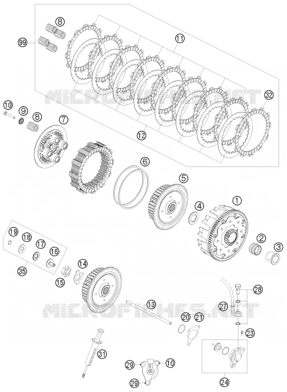 CLUTCH