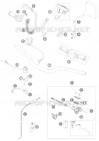 HANDLEBAR / CONTROLS