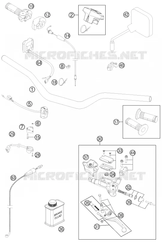 HANDLEBAR / CONTROLS