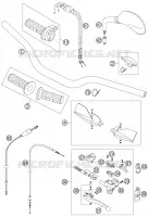 HANDLEBAR / CONTROLS