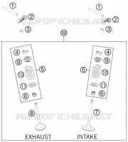 VALVES