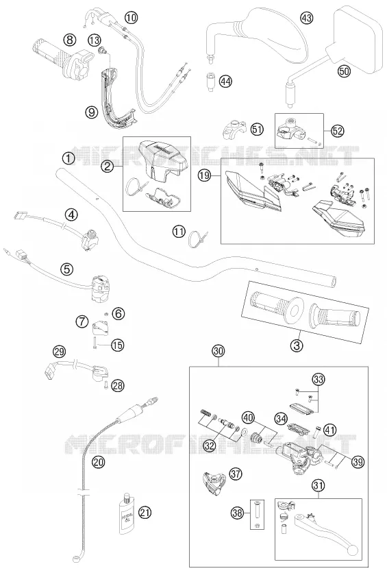 HANDLEBAR / CONTROLS