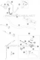 HANDLEBAR / CONTROLS