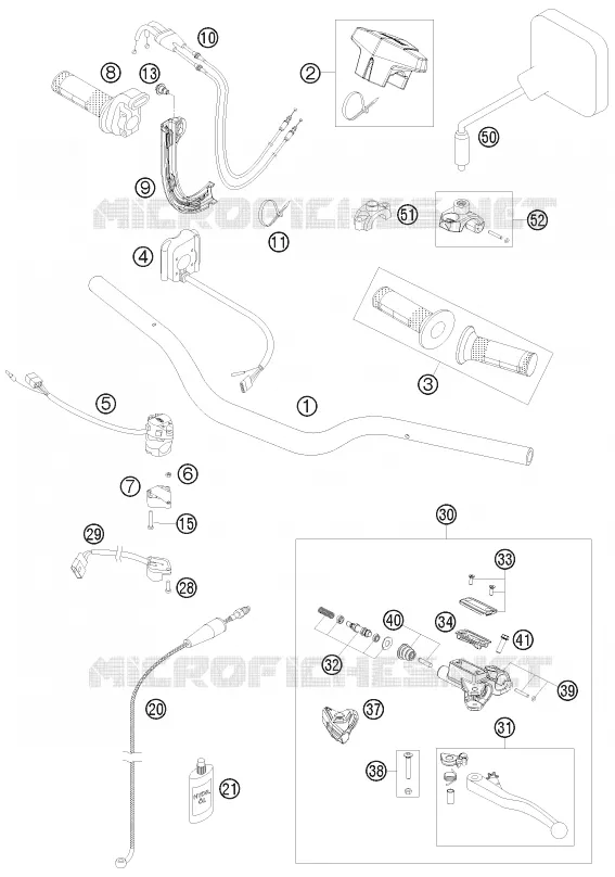 HANDLEBAR / CONTROLS