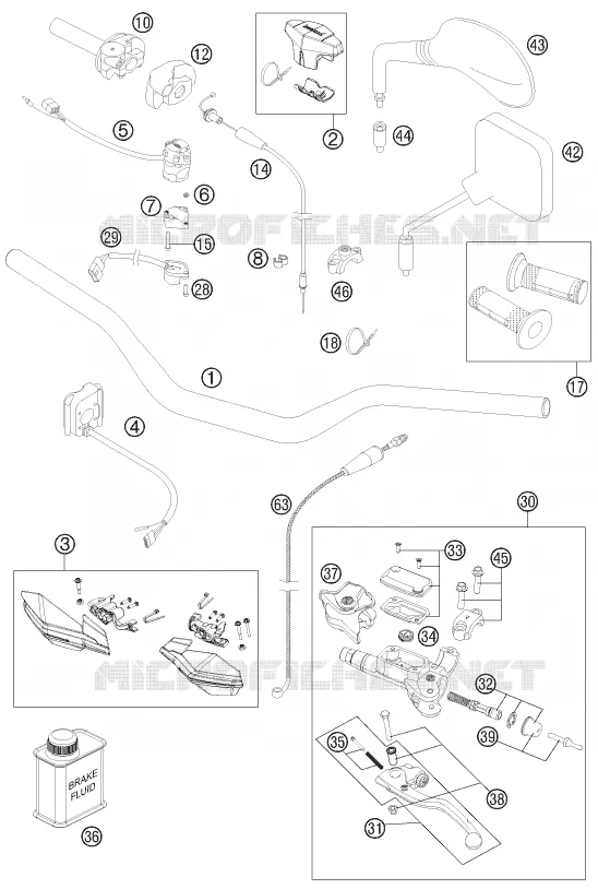 HANDLEBAR / CONTROLS
