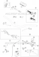 HANDLEBAR / CONTROLS