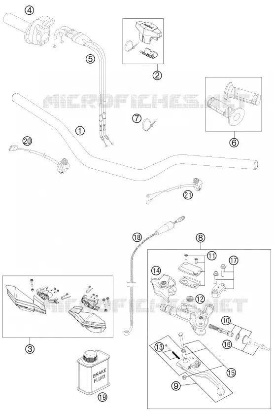 HANDLEBAR / CONTROLS