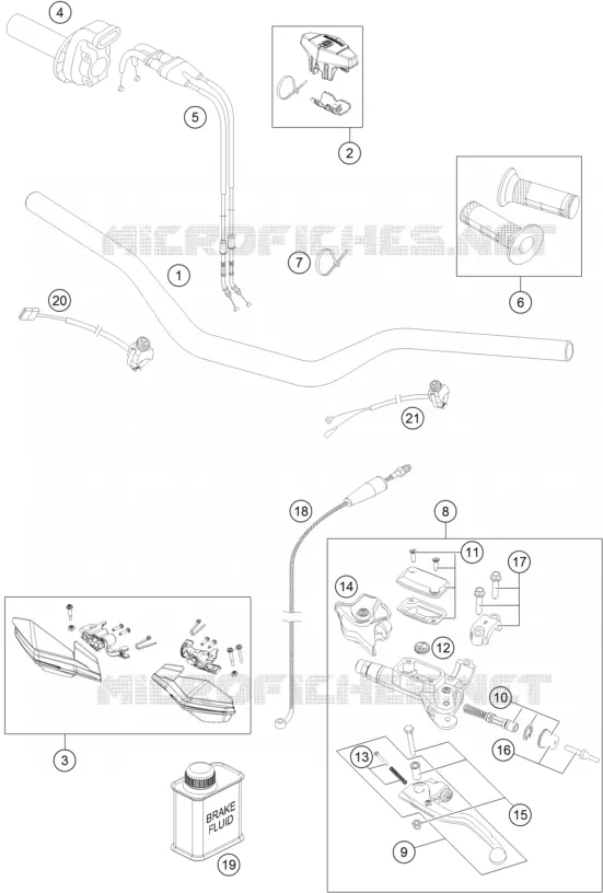 HANDLEBAR / CONTROLS