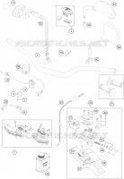 HANDLEBAR / CONTROLS