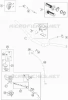 HANDLEBAR / CONTROLS
