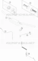 HANDLEBAR / CONTROLS