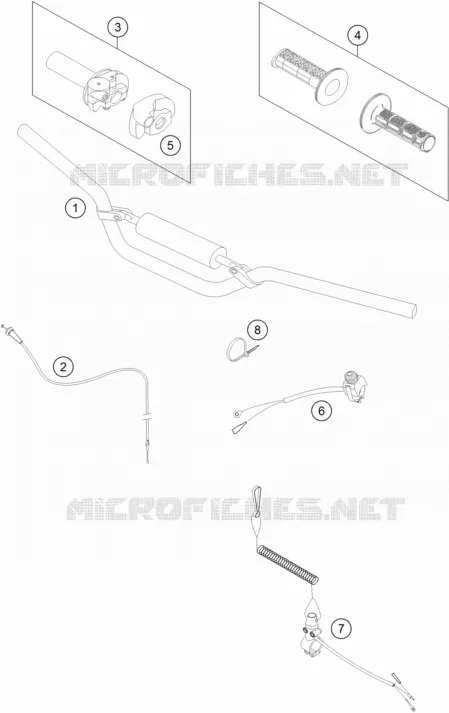 HANDLEBAR / CONTROLS