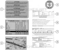TECHNICAL INFORMATION STICKERS