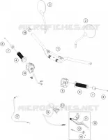 HANDLEBAR / CONTROLS