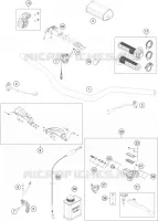 HANDLEBAR / CONTROLS