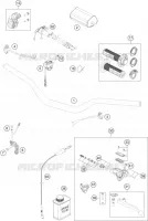 HANDLEBAR / CONTROLS