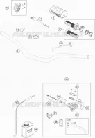 HANDLEBAR / CONTROLS