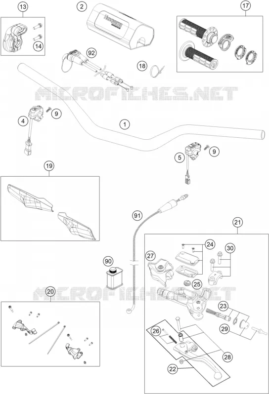 HANDLEBAR / CONTROLS