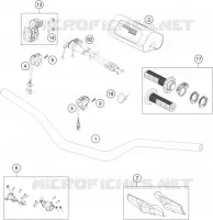 HANDLEBAR / CONTROLS