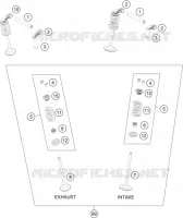 VALVES