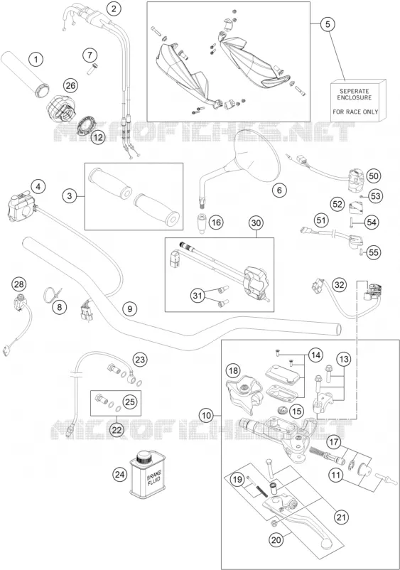 HANDLEBAR / CONTROLS