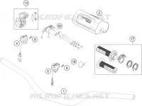 HANDLEBAR / CONTROLS
