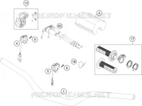 HANDLEBAR / CONTROLS