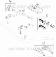 HANDLEBAR / CONTROLS