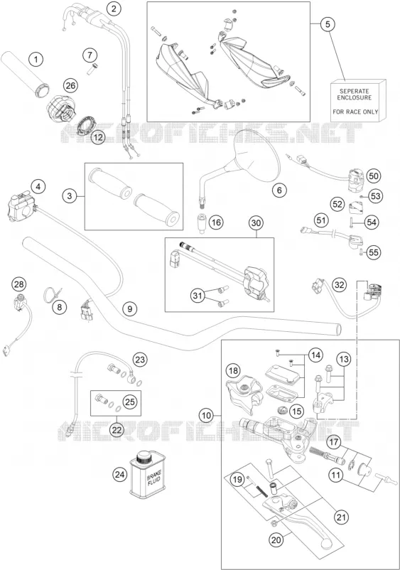 HANDLEBAR / CONTROLS