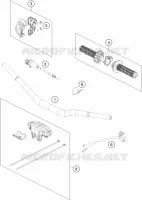 HANDLEBAR / CONTROLS