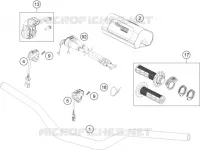 HANDLEBAR / CONTROLS