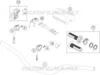 HANDLEBAR / CONTROLS