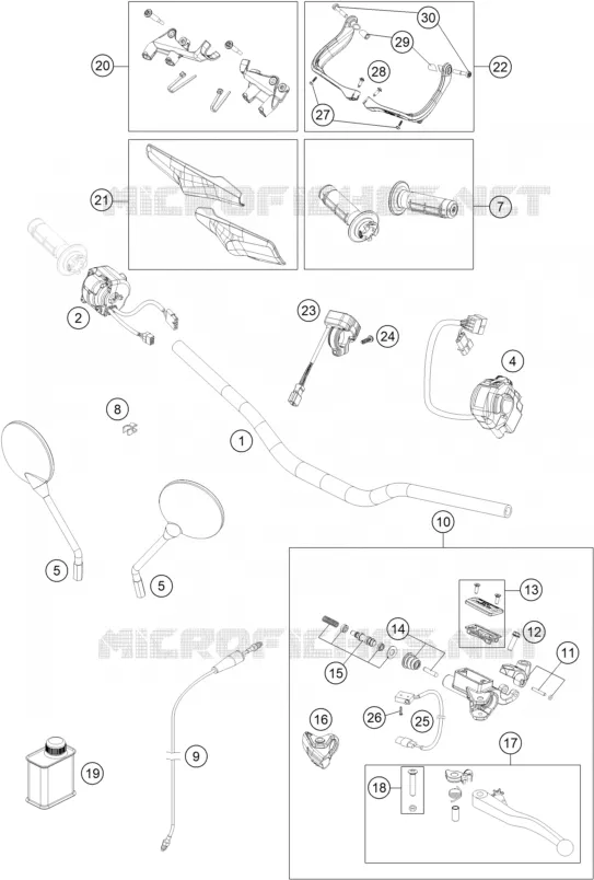 HANDLEBAR / CONTROLS